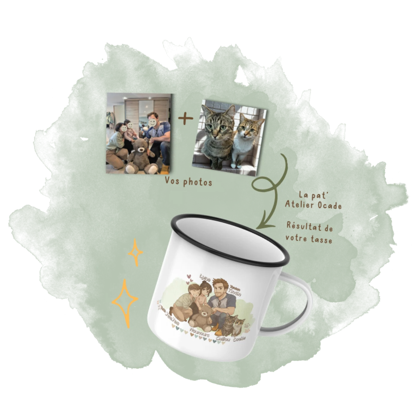 Vos photos transformées en illustration imprimée sur une tasse émaillée
