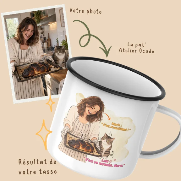 Étapes de commande : envoyez votre photo, Atelier Ocade la transforme en illustration imprimée sur votre tasse